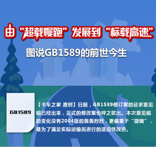 从'大跃进'到'轻量化' GB1589前世今生