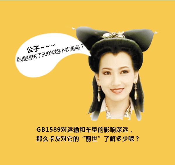 从'大跃进'到'轻量化' GB1589前世今生