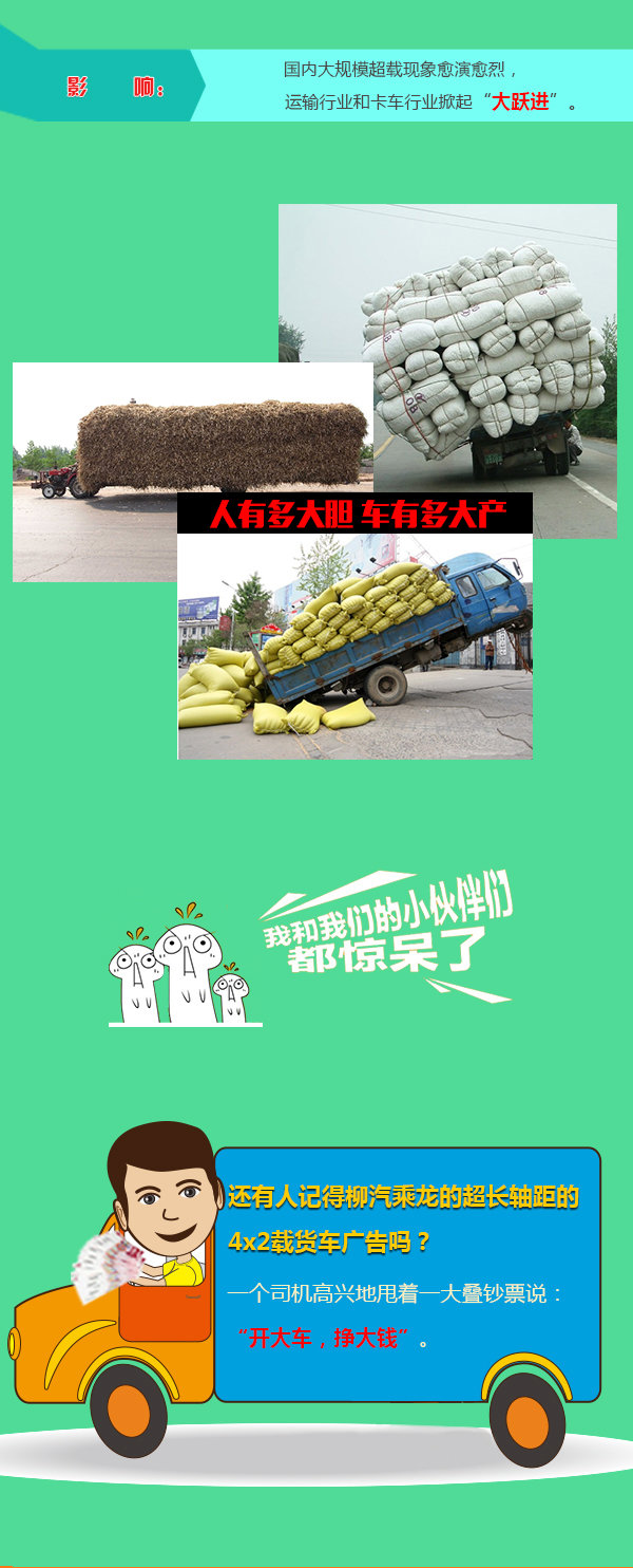 从'大跃进'到'轻量化' GB1589前世今生