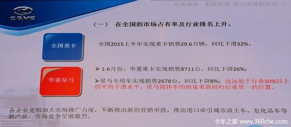 ���䡱�ֵ�ͷ&nbsp;�������л�������չ