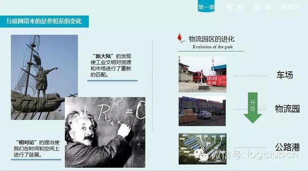选择大于努力 互联网下如何经营物流园?