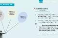 选择大于努力 互联网下如何经营物流园?