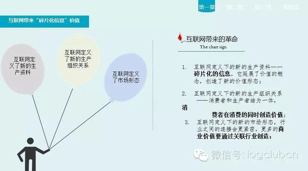 选择大于努力 互联网下如何经营物流园?