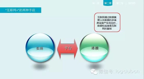 选择大于努力 互联网下如何经营物流园?