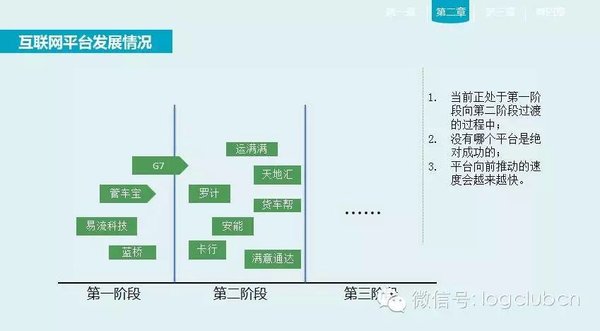 选择大于努力 互联网下如何经营物流园?