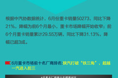 �Ĵ��ִ������ؿ��������봴���Լ��