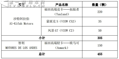 公司外汇账户开立条件 206337.jpg!601