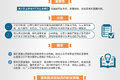 一大波职业许可被取消 资格证还保留吗