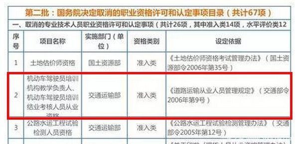 ��ҥ������·�����ҵ�ʸ�֤����δȡ��