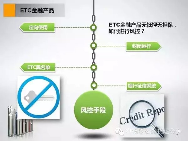 ��·���˷ֻ��:ETC�����������ڷ�չ