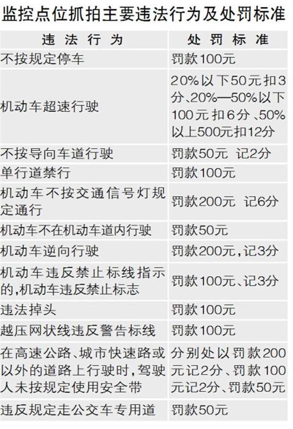 ������837���������ۡ�&nbsp;������ͨΥ��