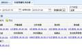 如何实现三低？商用车驾驶员行为分析