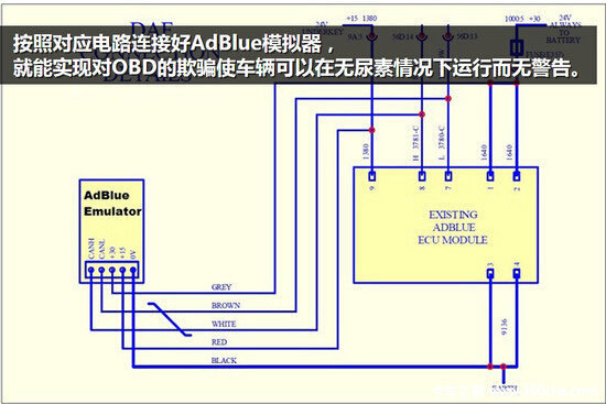 �������ض¡������&nbsp;ͣ�����ص�N���˺�