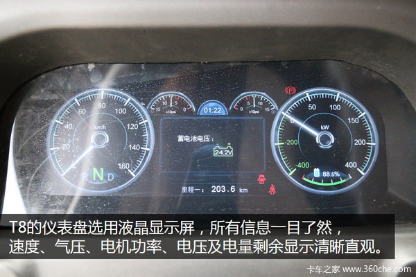 ����ǿ����ˬ&nbsp;���ǵϴ��綯ϴɨ������