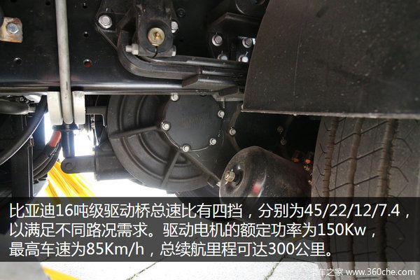 ����ǿ����ˬ&nbsp;���ǵϴ��綯ϴɨ������