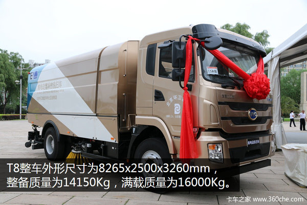 ����ǿ����ˬ&nbsp;���ǵϴ��綯ϴɨ������