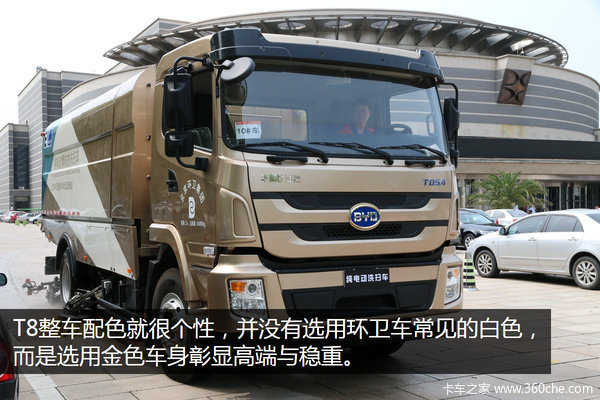 ����ǿ����ˬ&nbsp;���ǵϴ��綯ϴɨ������