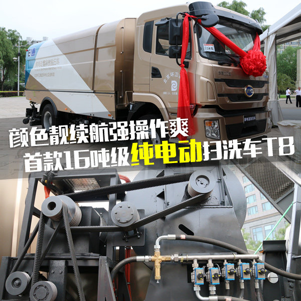 ����ǿ����ˬ&nbsp;���ǵϴ��綯ϴɨ������