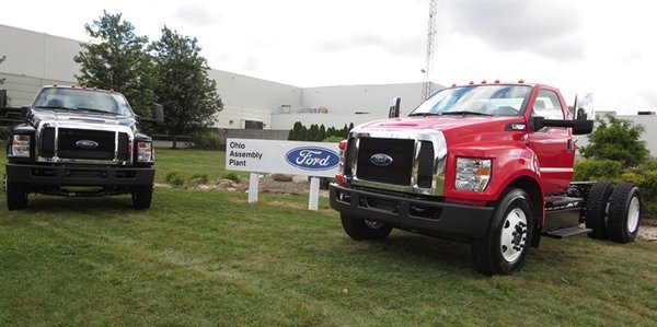 �������������&nbsp;2016��F-650����������