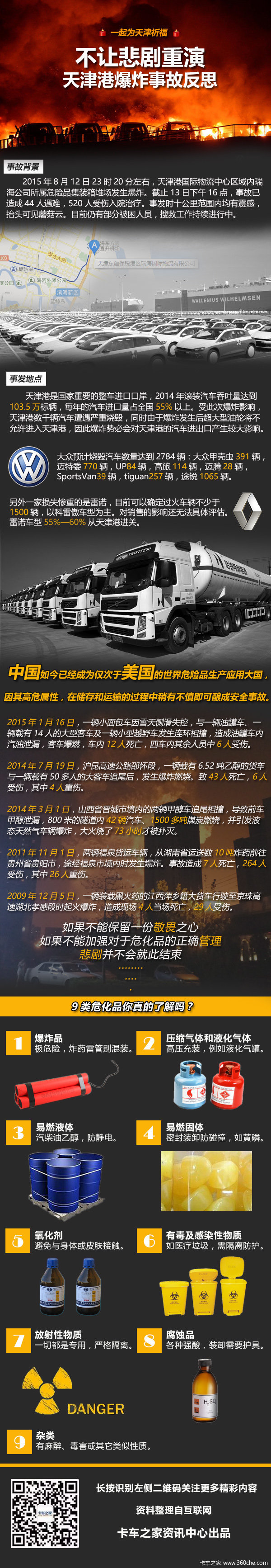 ���ñ�������&nbsp;���۱�ը�¹ʵķ�˼