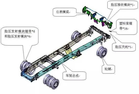 UU与VV对话 “UU哥哥”秘密武器大起底