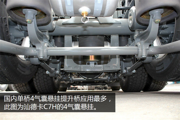 能屈能伸能变态  揭秘气囊车桥怎么提升