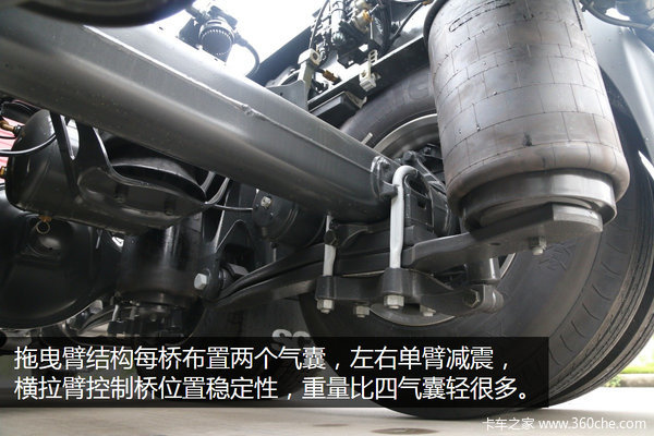 能屈能伸能变态  揭秘气囊车桥怎么提升