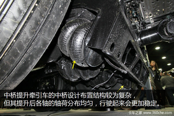 能屈能伸能变态  揭秘气囊车桥怎么提升