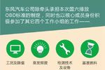 对标欧美韩 东风牵头国六OBD标准制定