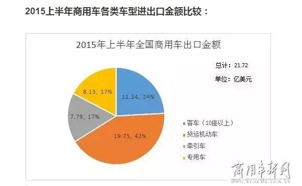 ½6.38% ϰó»