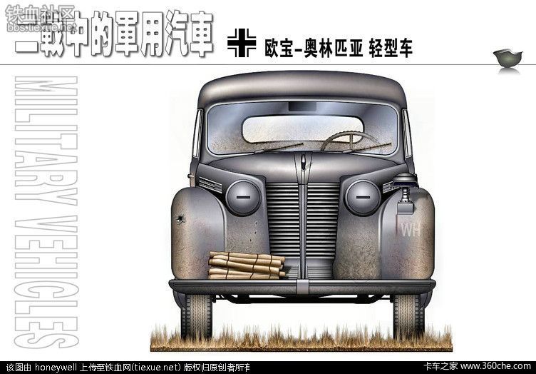 二战中的军用汽车彩色图鉴(上)(图25) 军迷的福利! 二战中军用汽车彩色图鉴