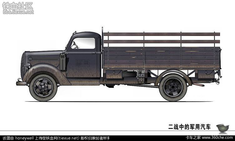 二战中军用汽车彩色图鉴_卡车之家
