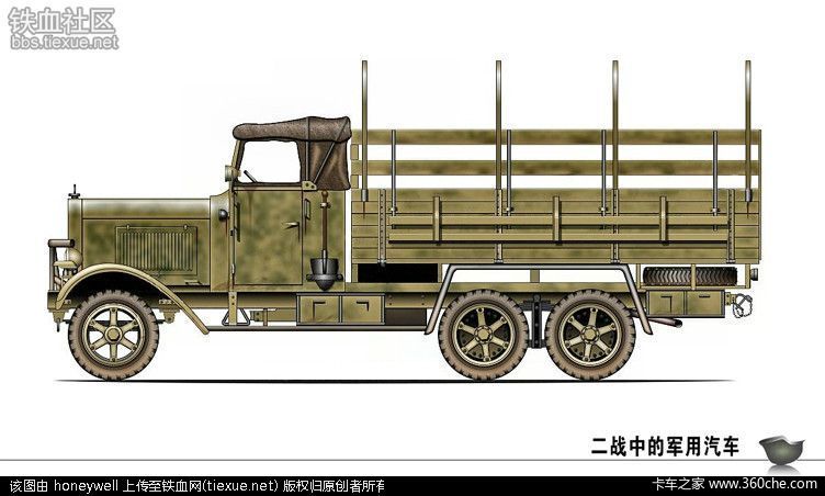 二战中的军用汽车彩色图鉴(上)(图102) 军迷的福利! 二战中军用汽车彩色图鉴
