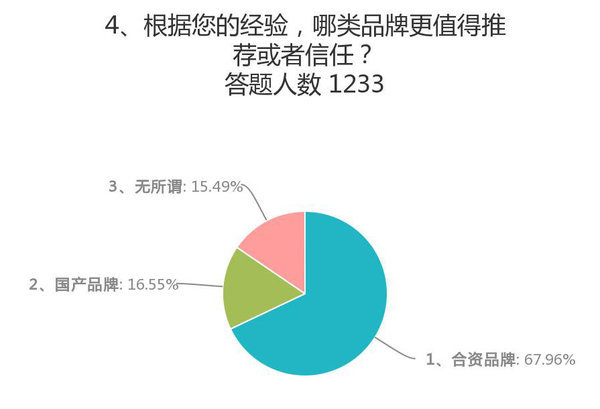 �ĳ��û�����ƭ&nbsp;ǧ�����ݽ��������״