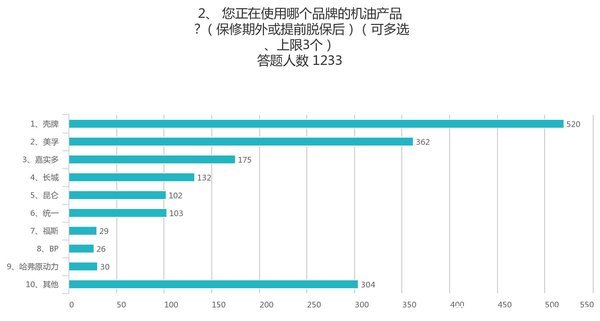 �ĳ��û�����ƭ&nbsp;ǧ�����ݽ��������״