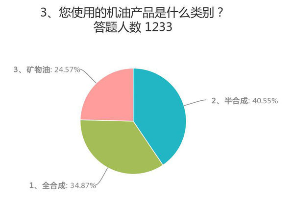 �ĳ��û�����ƭ&nbsp;ǧ�����ݽ��������״