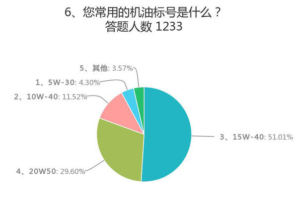 �ĳ��û�����ƭ&nbsp;ǧ�����ݽ��������״