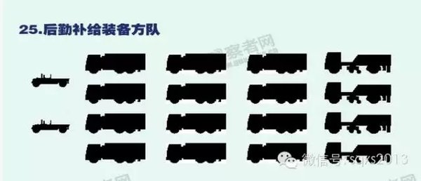 阅来阅强陕汽历次阅兵车型种类大盘点 卡车之家