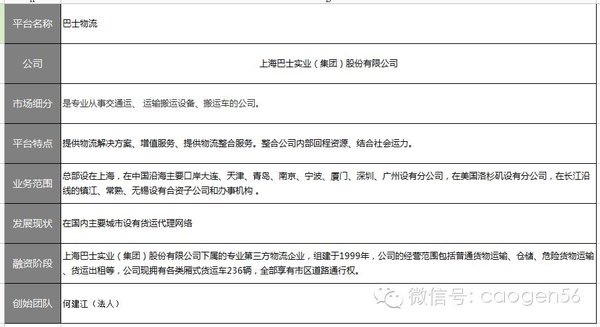 ����һ��ѧ�ѣ��Ŷ���ͬ����������ô��