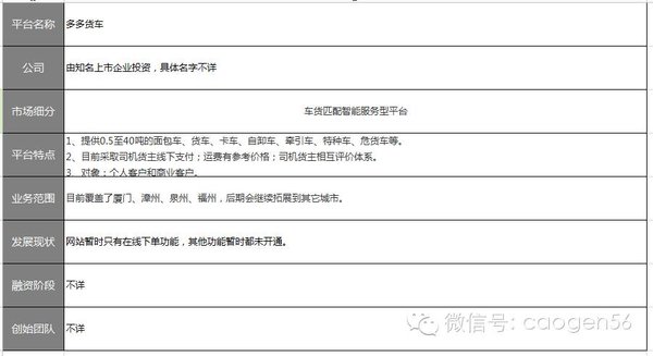 ����һ��ѧ�ѣ��Ŷ���ͬ����������ô��