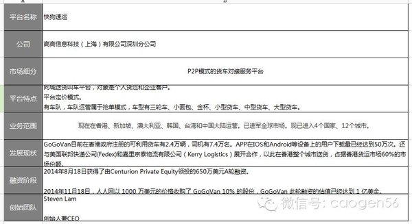 ����һ��ѧ�ѣ��Ŷ���ͬ����������ô��