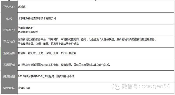 ����һ��ѧ�ѣ��Ŷ���ͬ����������ô��