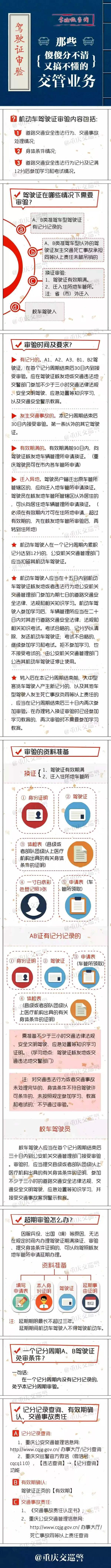 һͼ�붮&nbsp;�˽��йؼ�ʻ֤����Ķ�����