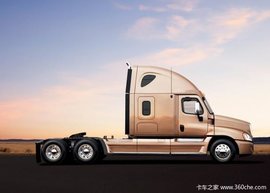 车载保健市场迅速增长