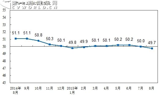 8ؿ»27% ۼƽǻ30%