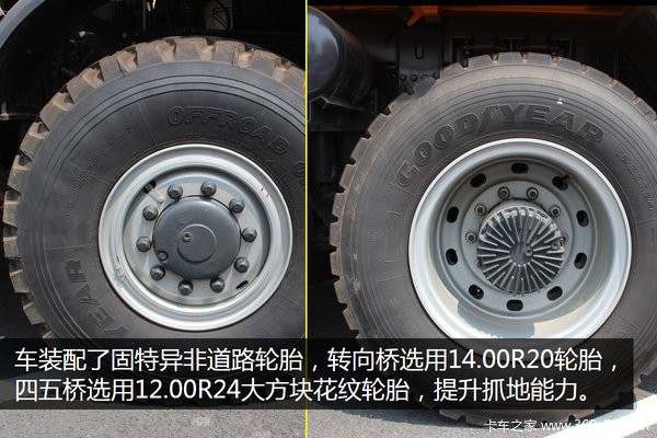 三轴转向的矿区萌兽 GINAF10X6自卸车