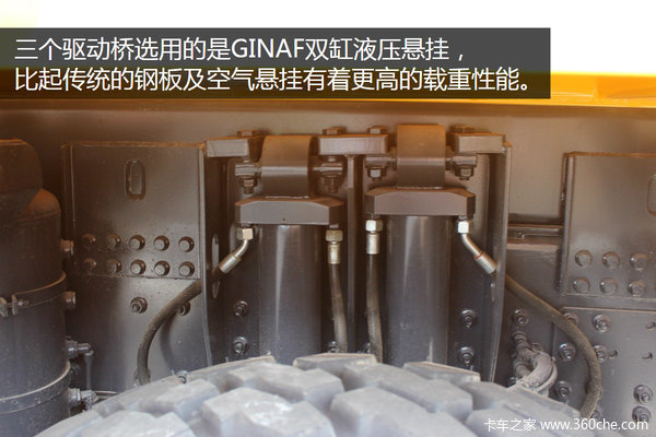 三轴转向的矿区萌兽 GINAF10X6自卸车