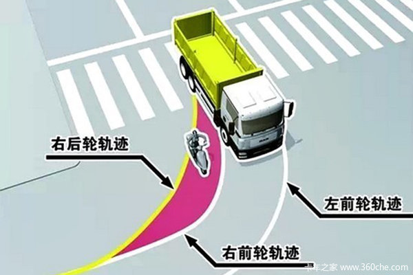 ��������������ä��&nbsp;������ע�⵽����?