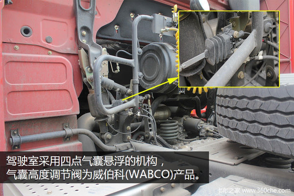 ��ʻ�Ҹ��ߴ�&nbsp;ŷ��GTL���ܰ�460ƽ�ذ�