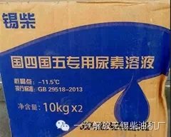 ���ķ�������Ҫע��ʲô&nbsp;��������˽�